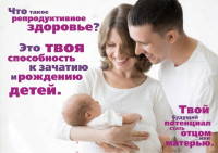 Репродуктивное здоровье