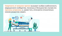 С 30 июня по 6 июля в БУ «Сургутская городская клиническая поликлиника №1» проходит неделя, направленная на снижение смертности от внешних причин