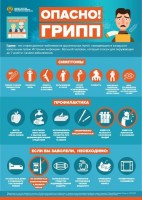 О заболеваемости гриппом и ОРВИ с 8 по 14 января 2018 года